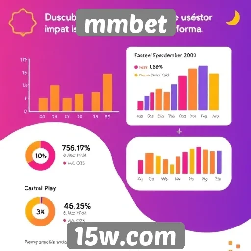 Estatísticas de usuários ativos no mmbet
