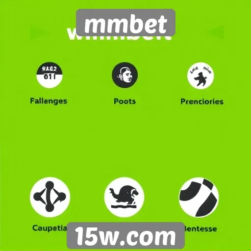 Avaliação das funcionalidades do site mmbet