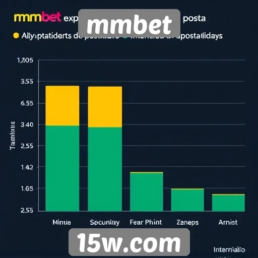Análise da experiência do usuário no site mmbet
